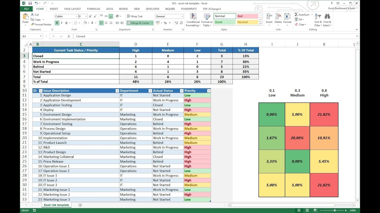 project management tracking excel